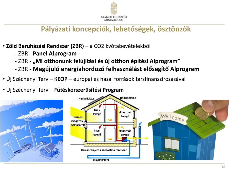 építési Alprogram - ZBR - Megújuló energiahordozó felhasználást elősegítő Alprogram Új