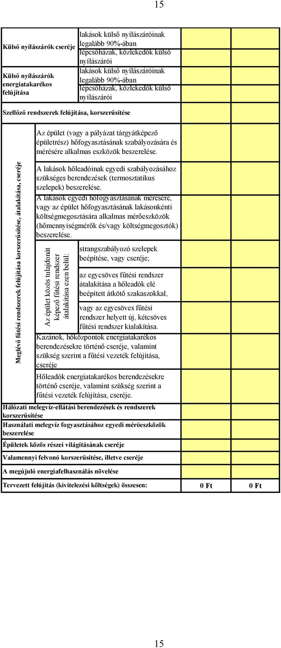 mérésére alkalmas eszközök beszerelése.