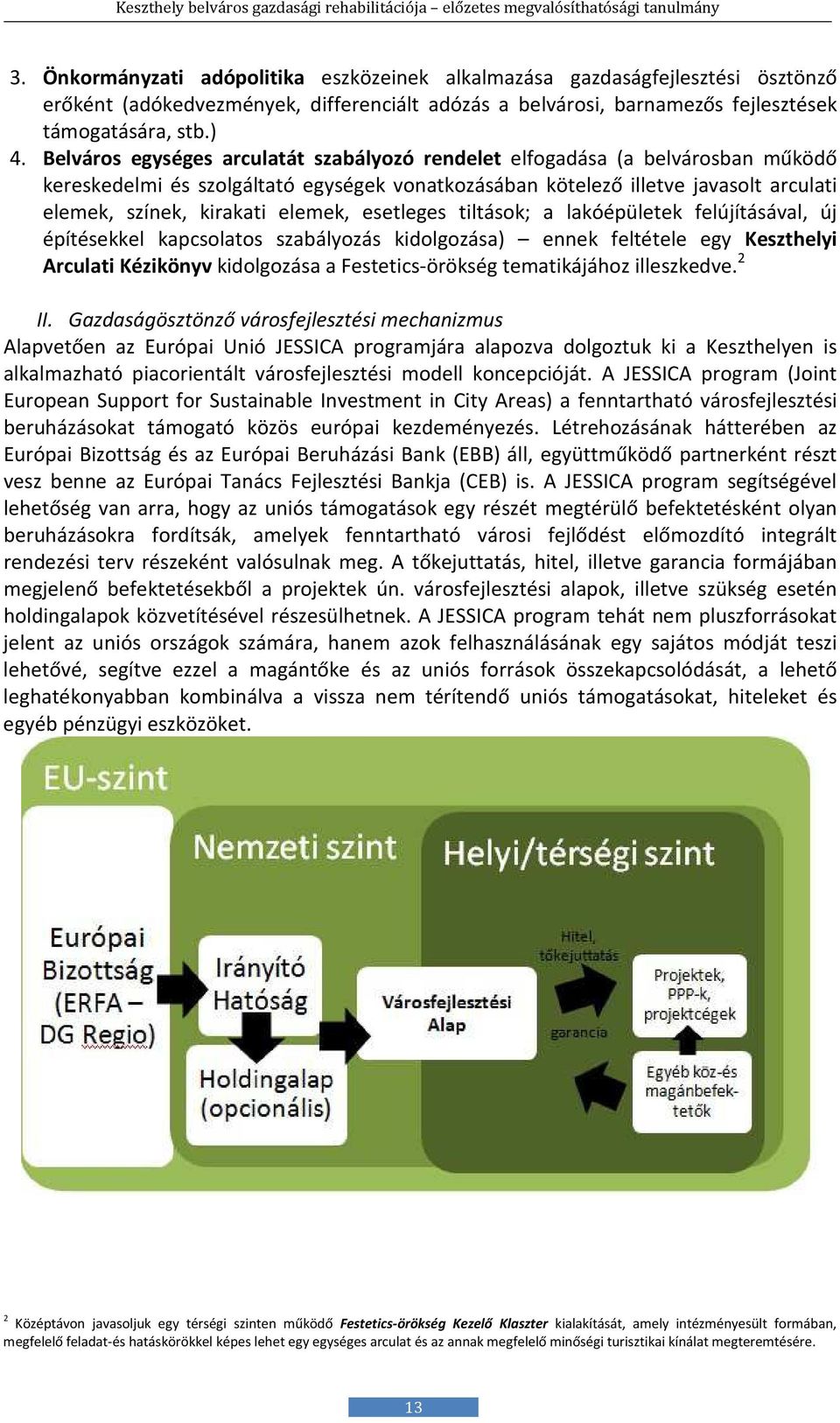 elemek, esetleges tiltások; a lakóépületek felújításával, új építésekkel kapcsolatos szabályozás kidolgozása) ennek feltétele egy Keszthelyi Arculati Kézikönyv kidolgozása a Festetics-örökség