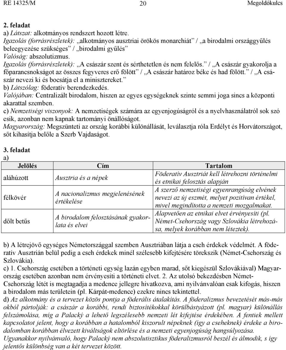 Igazolás (forrásrészletek): A császár szent és sérthetetlen és nem felelős. / A császár gyakorolja a főparancsnokságot az összes fegyveres erő fölött / A császár határoz béke és had fölött.