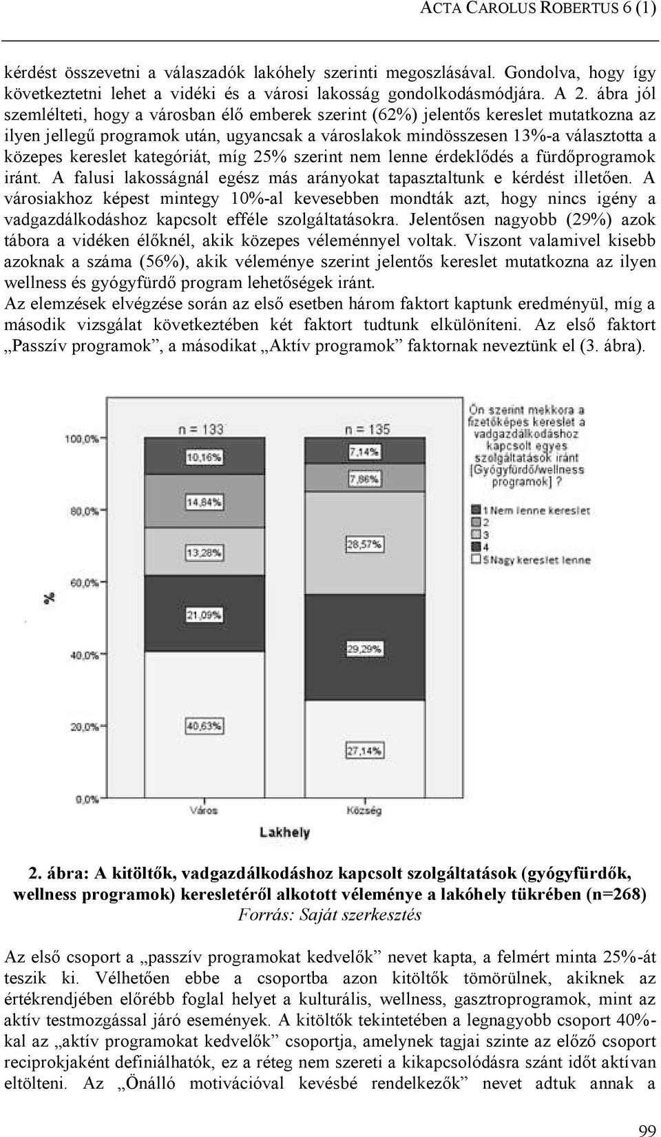 kategóriát, míg 25% szerint nem lenne érdeklődés a fürdőprogramok iránt. A falusi lakosságnál egész más arányokat tapasztaltunk e kérdést illetően.