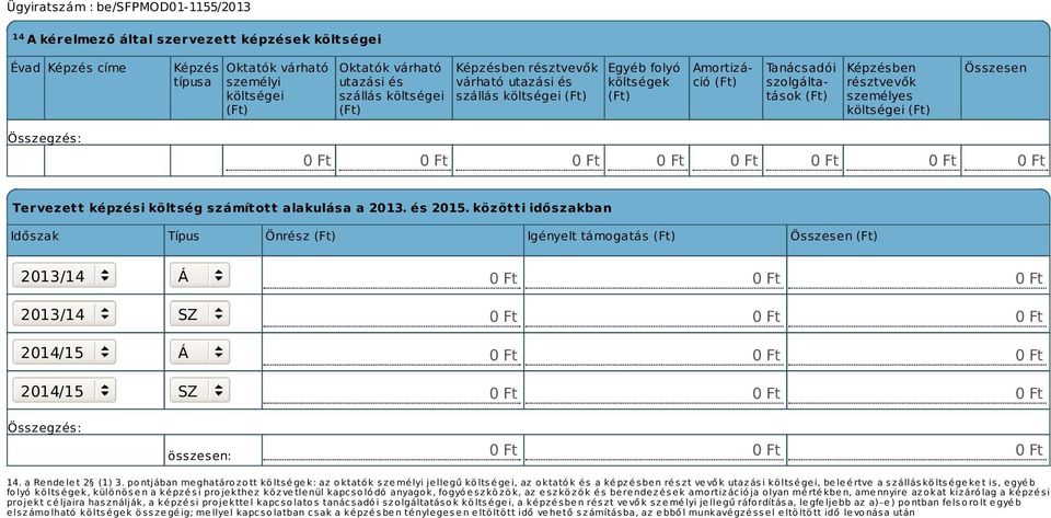 számított alakulása a 2013. és 2015. közötti időszakban Időszak Típus Önrész (Ft) Igényelt támogatás (Ft) Összesen (Ft) 2013/14 Á 2013/14 SZ 2014/15 Á 2014/15 SZ összesen: 14. a Rendelet 2 (1) 3.