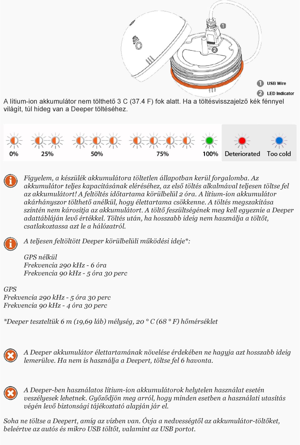 A feltöltés időtartama körülbelül 2 óra. A lítium ion akkumulátor akárhányszor tölthető anélkül, hogy élettartama csökkenne. A töltés megszakítása szintén nem károsítja az akkumulátort.