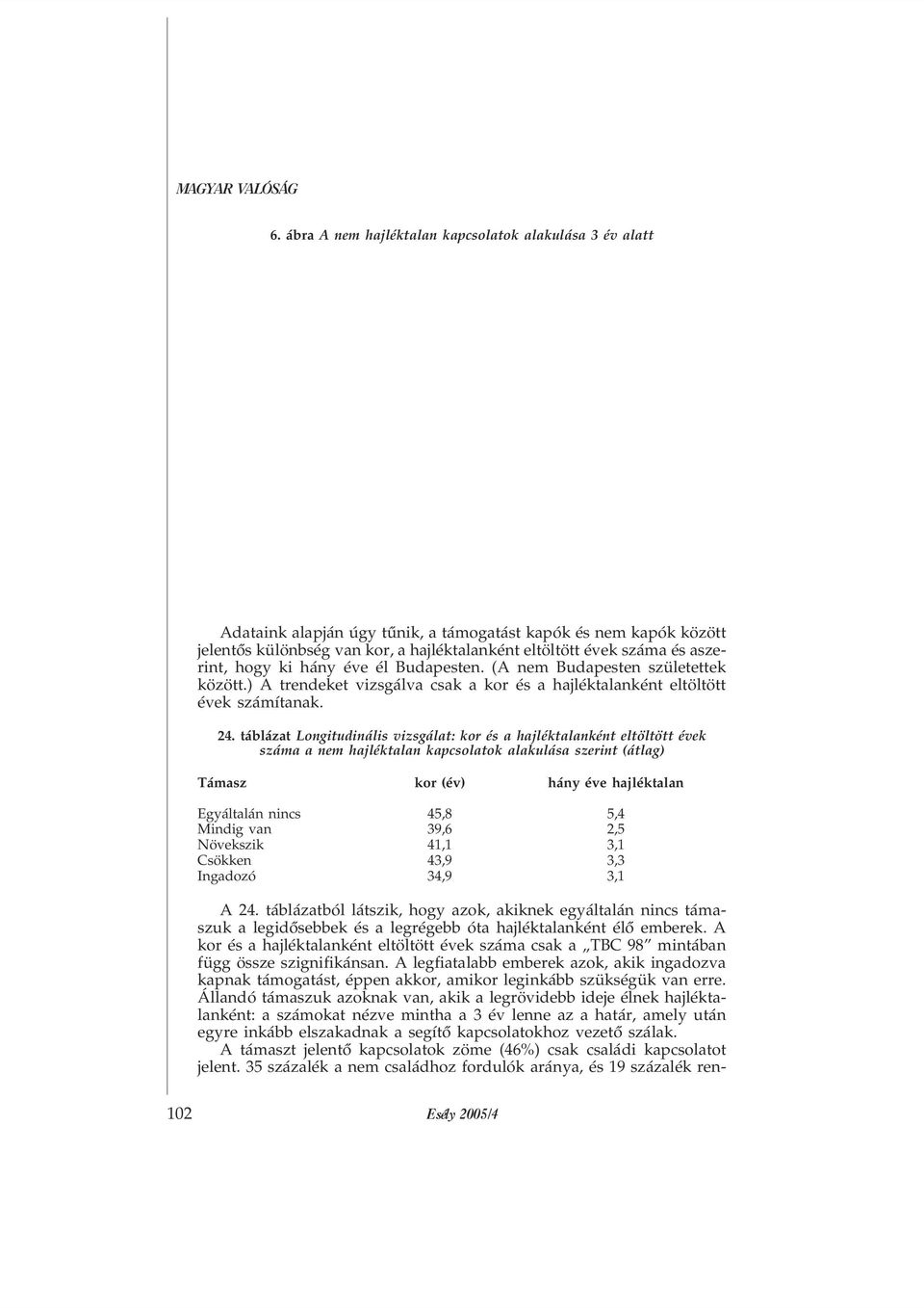 táblázat Longitudinális vizsgálat: kor és a hajléktalanként eltöltött évek száma a nem hajléktalan kapcsolatok alakulása szerint (átlag) Támasz kor (év) hány éve hajléktalan Egyáltalán nincs 45,8 5,4