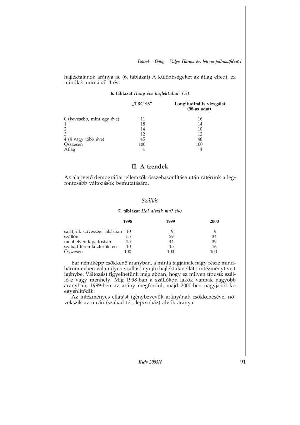 A trendek Az alapvetõ demográfiai jellemzõk összehasonlítása után rátérünk a legfontosabb változások bemutatására. Szállás 7. táblázat Hol alszik ma? (%) 1998 1999 2000 saját, ill.