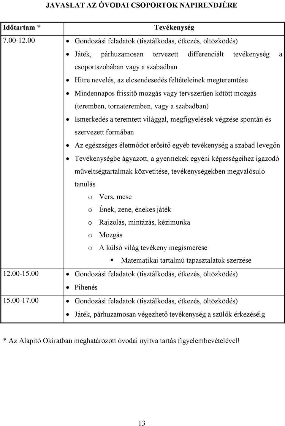 megteremtése Mindennapos frissítő mozgás vagy tervszerűen kötött mozgás (teremben, tornateremben, vagy a szabadban) Ismerkedés a teremtett világgal, megfigyelések végzése spontán és szervezett