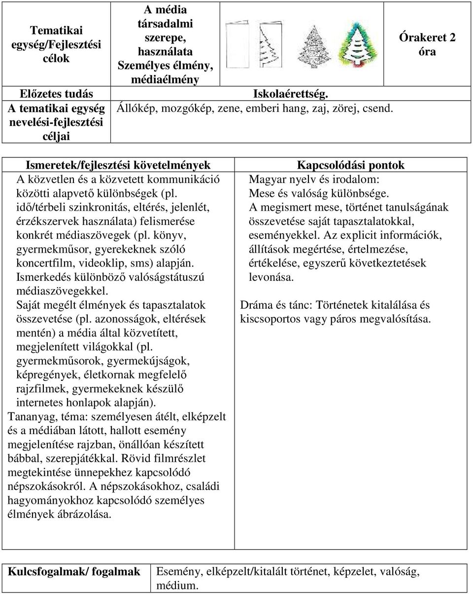 könyv, gyermekműsor, gyerekeknek szóló koncertfilm, videoklip, sms) alapján. Ismerkedés különböző valóságstátuszú médiaszövegekkel. Saját megélt élmények és tapasztalatok összevetése (pl.