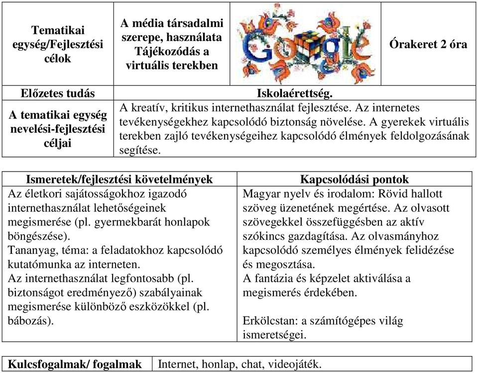 Az életkori sajátosságokhoz igazodó internethasználat lehetőségeinek megismerése (pl. gyermekbarát honlapok böngészése). Tananyag, téma: a feladatokhoz kapcsolódó kutatómunka az interneten.