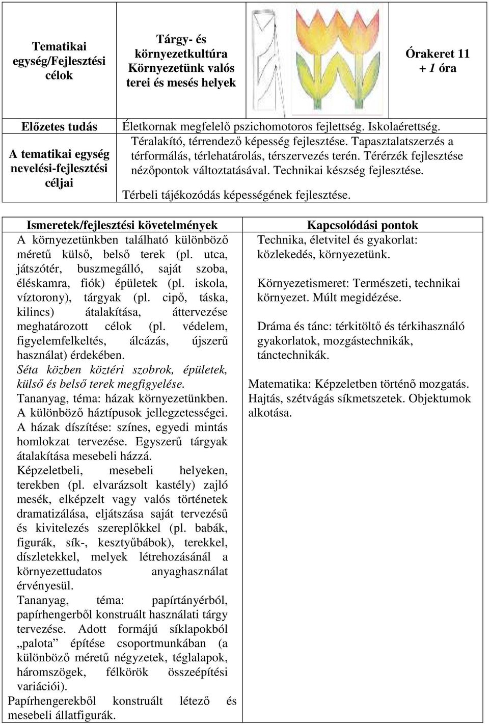 Térbeli tájékozódás képességének fejlesztése. A környezetünkben található különböző méretű külső, belső terek (pl. utca, játszótér, buszmegálló, saját szoba, éléskamra, fiók) épületek (pl.