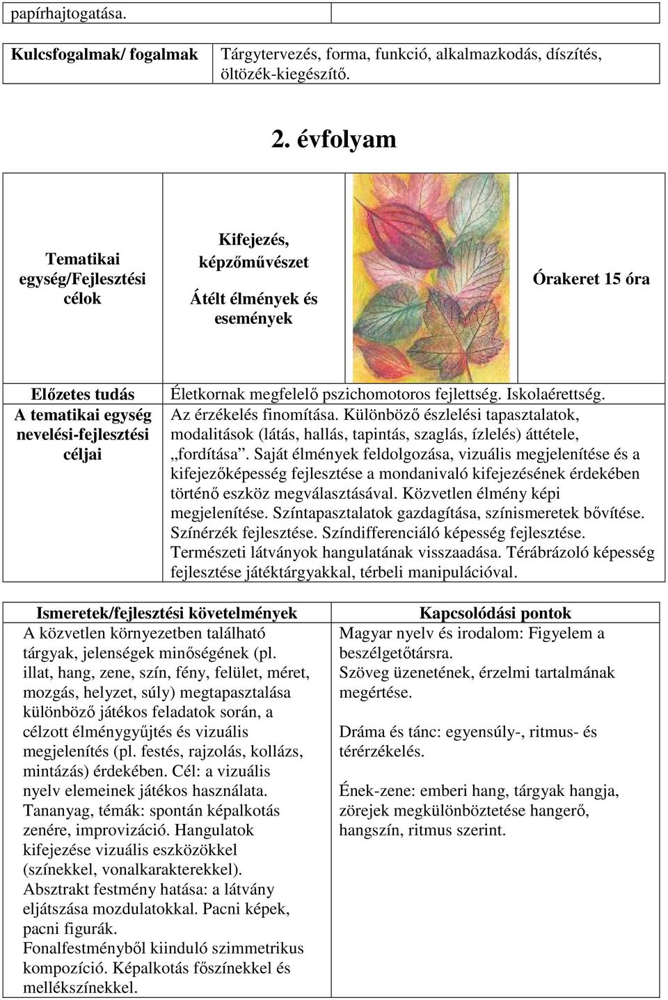 Az érzékelés finomítása. Különböző észlelési tapasztalatok, modalitások (látás, hallás, tapintás, szaglás, ízlelés) áttétele, fordítása.