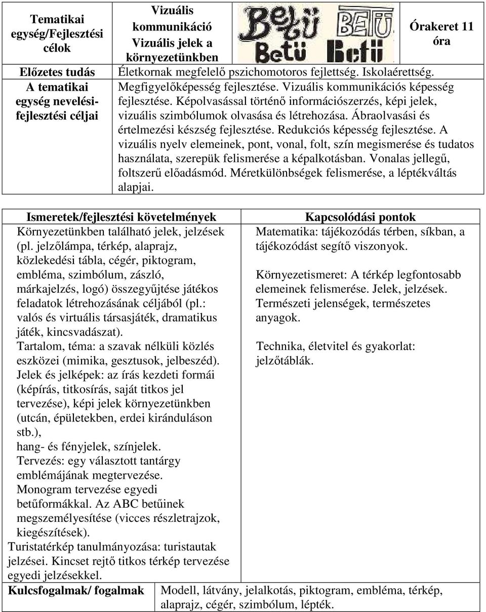 Ábraolvasási és értelmezési készség fejlesztése. Redukciós képesség fejlesztése.