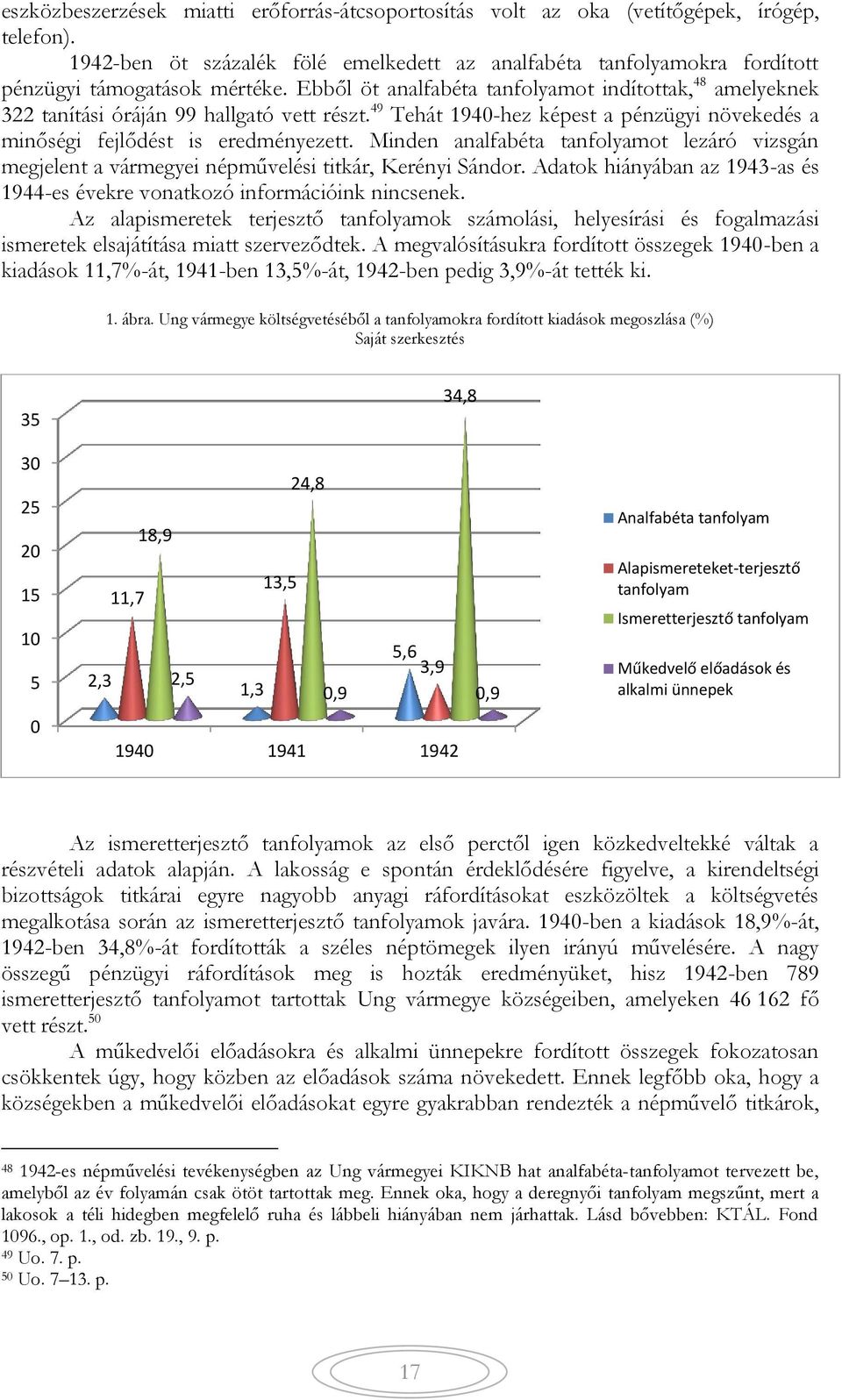 Minden analfabéta tanfolyamot lezáró vizsgán megjelent a vármegyei népművelési titkár, Kerényi Sándor. Adatok hiányában az 1943-as és 1944-es évekre vonatkozó információink nincsenek.