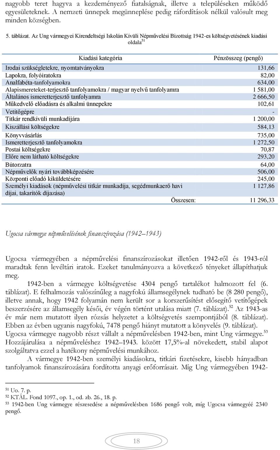 Lapokra, folyóiratokra 82,00 Analfabéta-tanfolyamokra 634,00 Alapismereteket-terjesztő tanfolyamokra / magyar nyelvű tanfolyamra 1 581,00 Általános ismeretterjesztő tanfolyamra 2 666,50 Műkedvelő