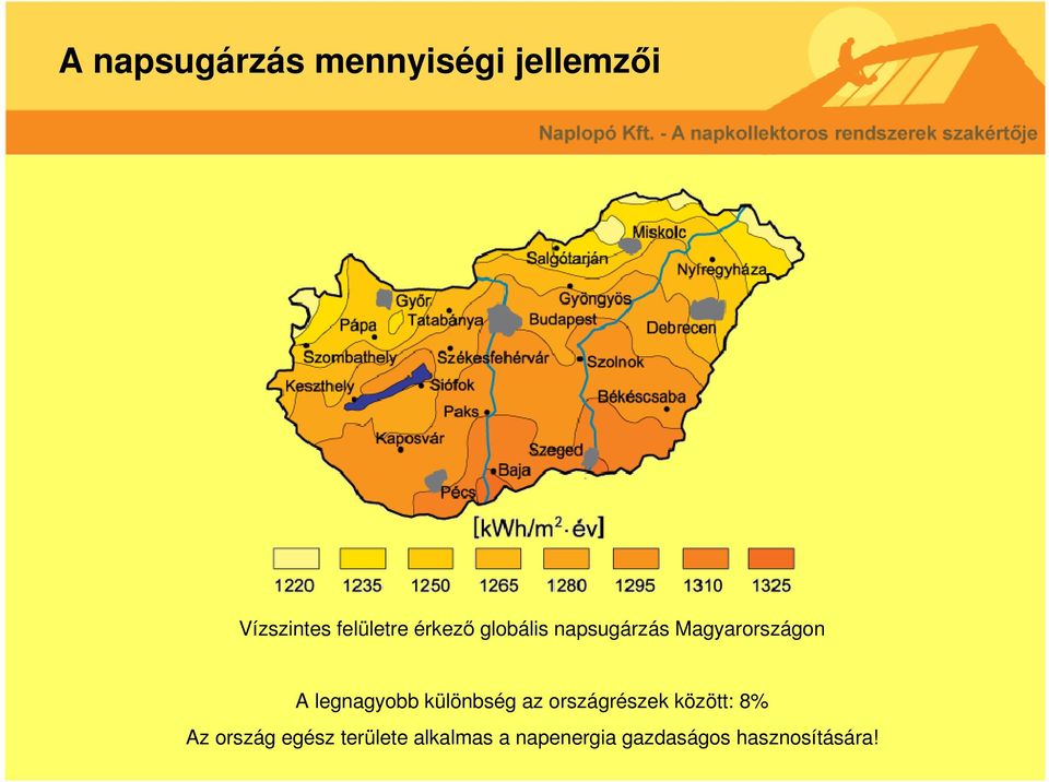 különbség az országrészek között: 8% Az ország egész