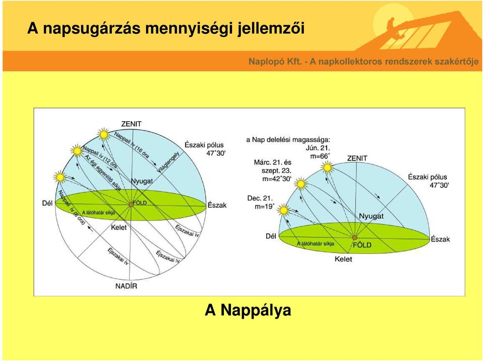 mennyiségi