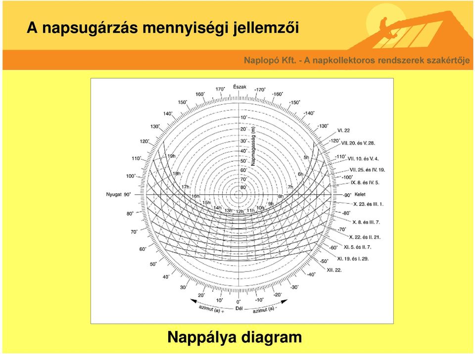 mennyiségi