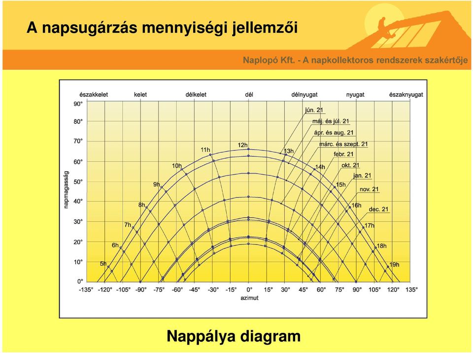 mennyiségi