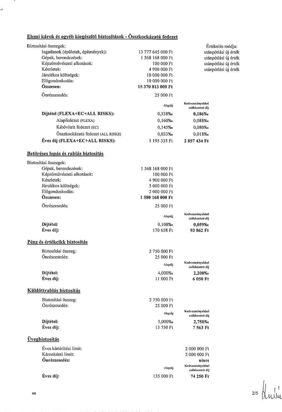 Előgondoskodás: 10000000 Ft Összesen: 15370813000 Ft.. Kedvennínyckkel Mnpdtj csöi ncntctt díj Díjtétel (FLEXA+EC+ALL RISKS): 0,338%o 0,186? Alapfedezet (FLEXA) 0,160?