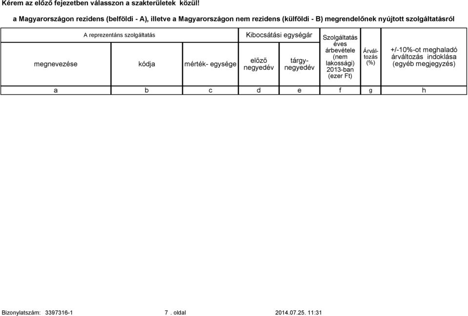 szolgáltatásról A reprezentáns szolgáltatás Kibocsátási egységár Szolgáltatás éves árbevétele megnevezése kódja mérték- egysége