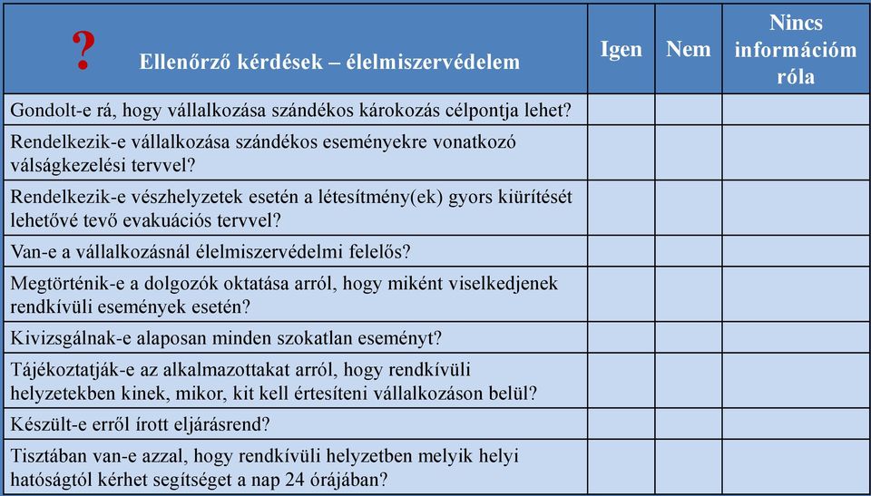 Van-e a vállalkozásnál élelmiszervédelmi felelős? Megtörténik-e a dolgozók oktatása arról, hogy miként viselkedjenek rendkívüli események esetén? Kivizsgálnak-e alaposan minden szokatlan eseményt?