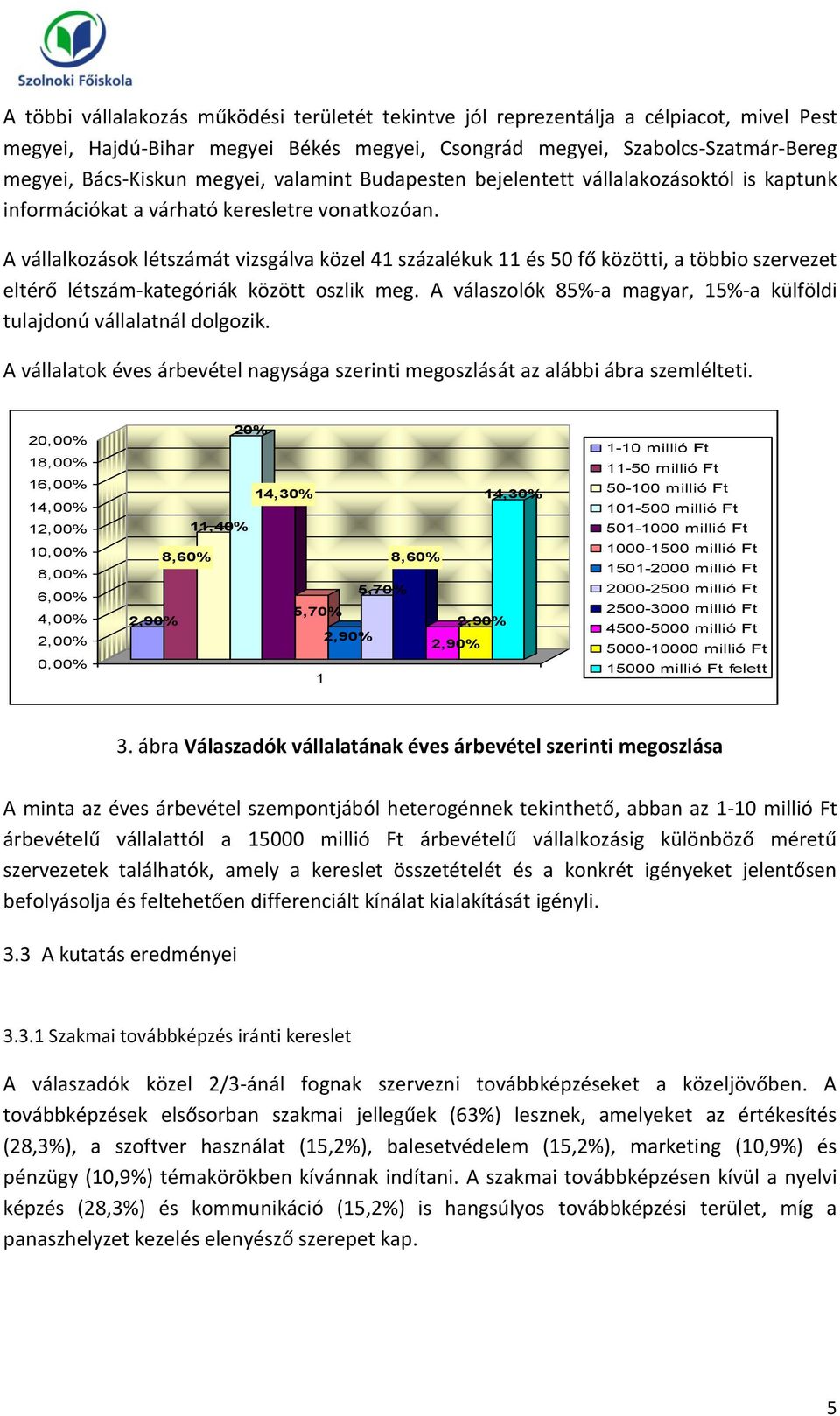 A vállalkozások létszámát vizsgálva közel 41 százalékuk 11 és 50 fő közötti, a többio szervezet eltérő létszám-kategóriák között oszlik meg.