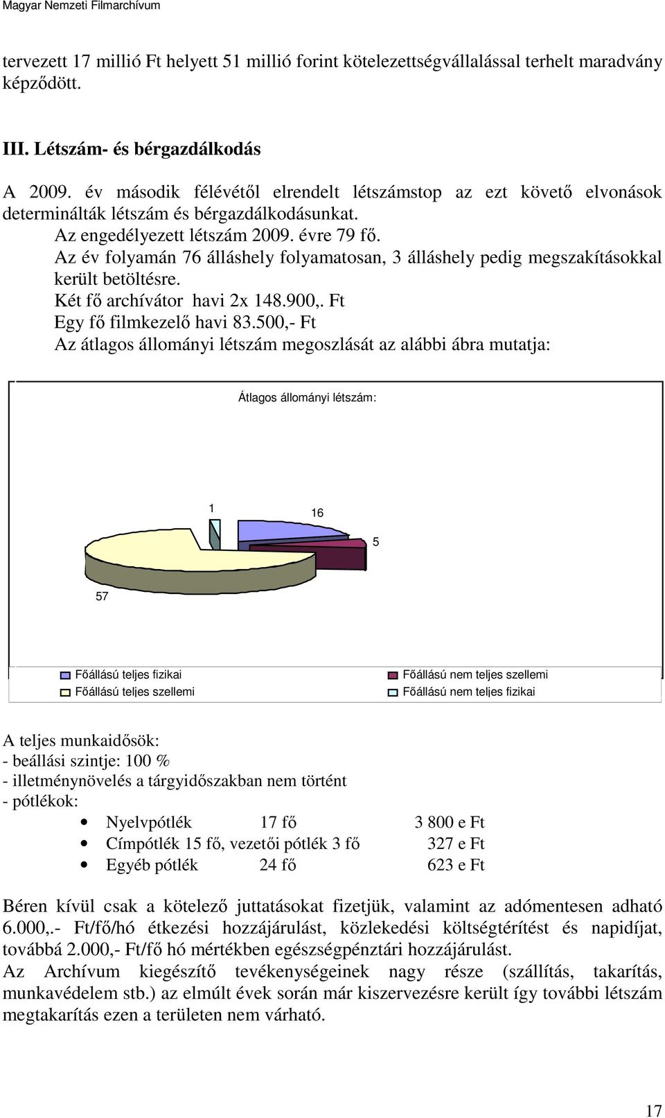 Az év folyamán 76 álláshely folyamatosan, 3 álláshely pedig megszakításokkal került betöltésre. Két fő archívátor havi 2 148.900,. Ft Egy fő filmkezelő havi 83.