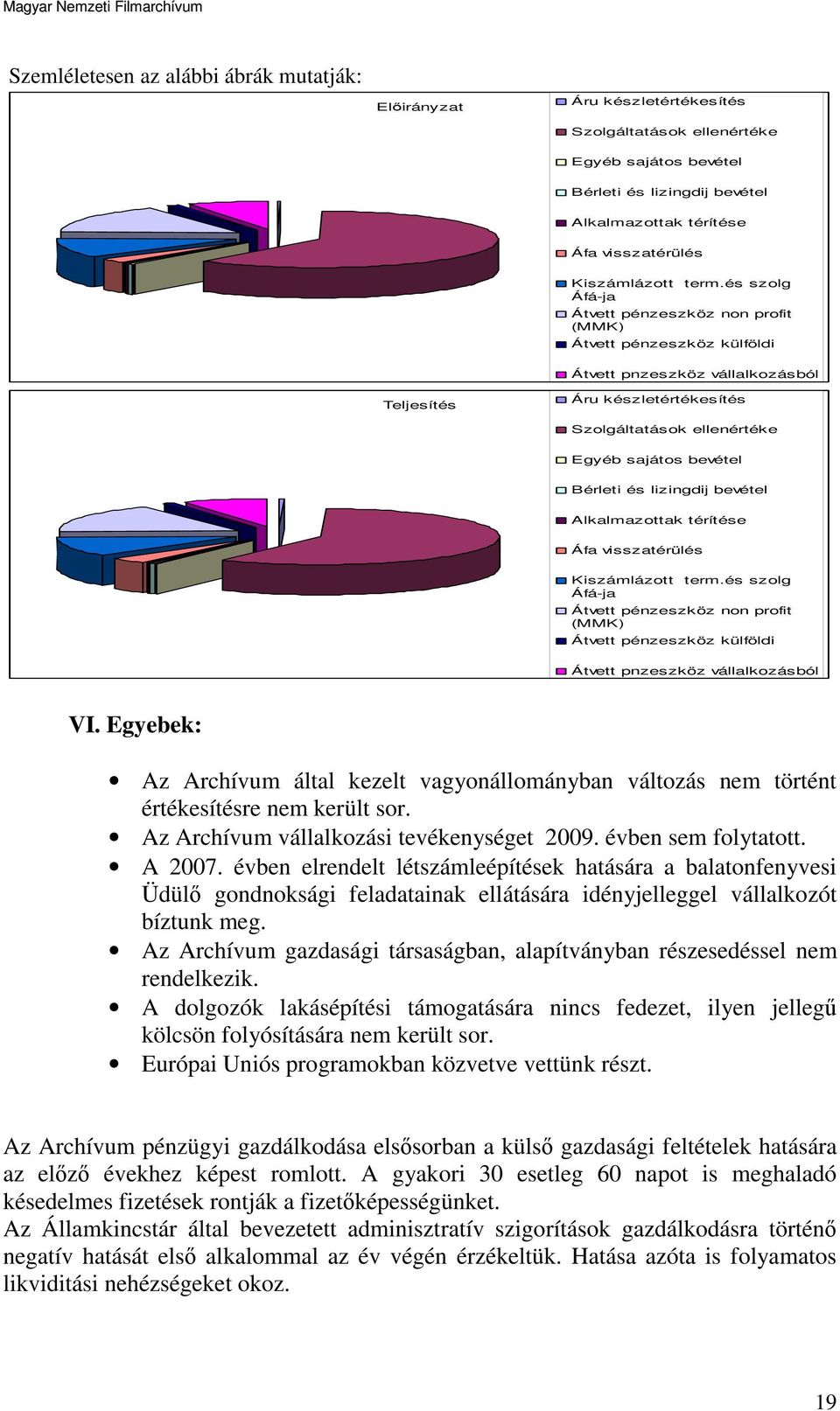 és szolg Áfá-ja Átvett pénzeszköz non profit (MMK) Átvett pénzeszköz külföldi Teljesítés Átvett pnzeszköz vállalkozásból Áru készletértékesítés Szolgáltatások ellenértéke Egyéb sajátos bevétel