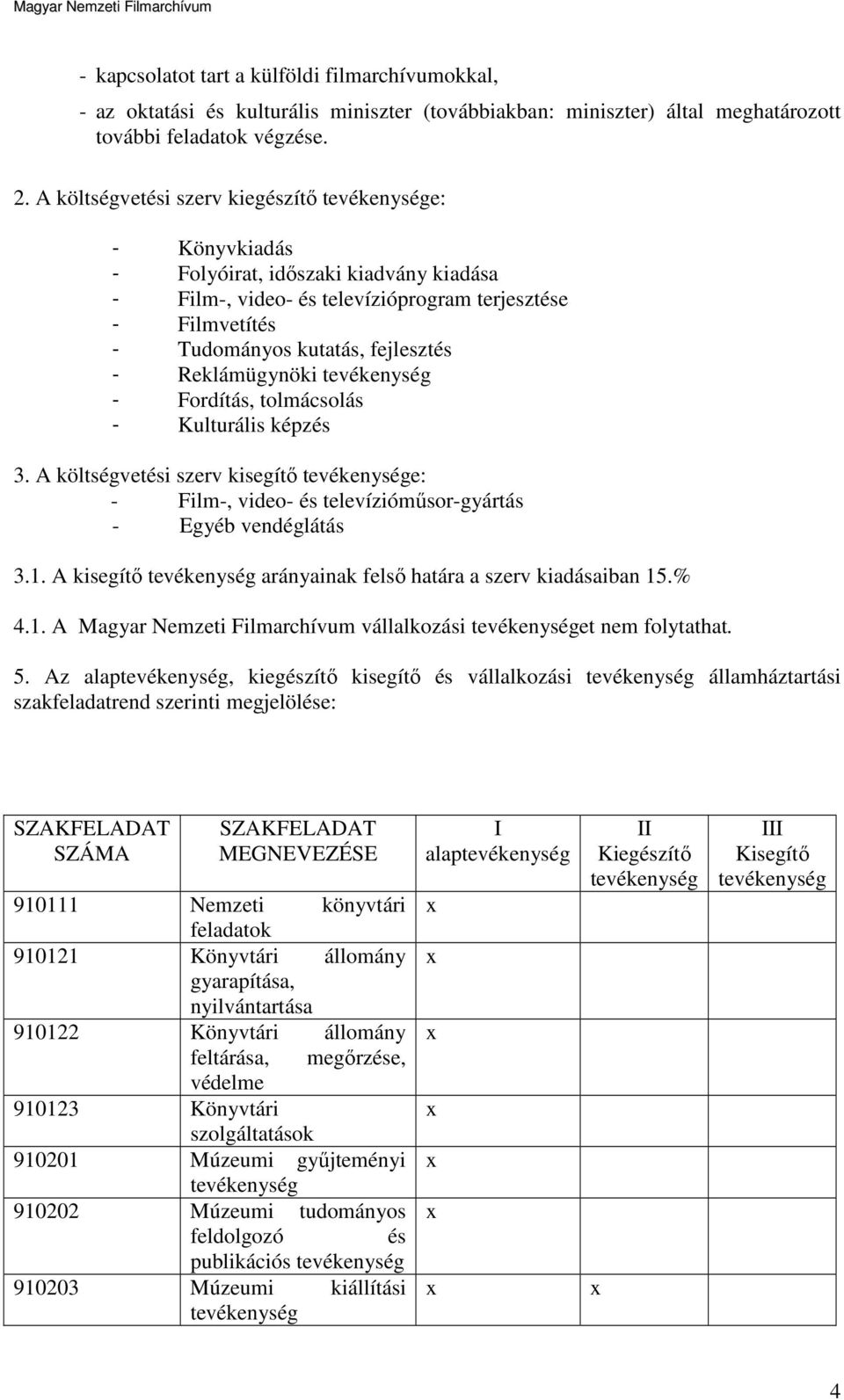 Reklámügynöki tevékenység - Fordítás, tolmácsolás - Kulturális képzés 3. A költségvetési szerv kisegítő tevékenysége: - Film-, video- és televízióműsor-gyártás - Egyéb vendéglátás 3.1.