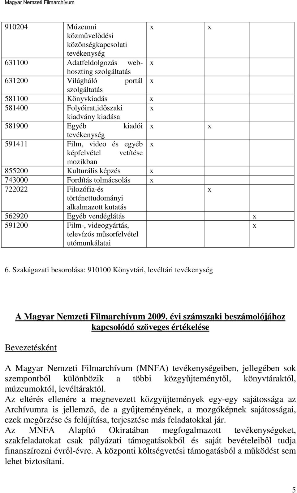 alkalmazott kutatás 562920 Egyéb vendéglátás 591200 Film-, videogyártás, televízós műsorfelvétel utómunkálatai 6.