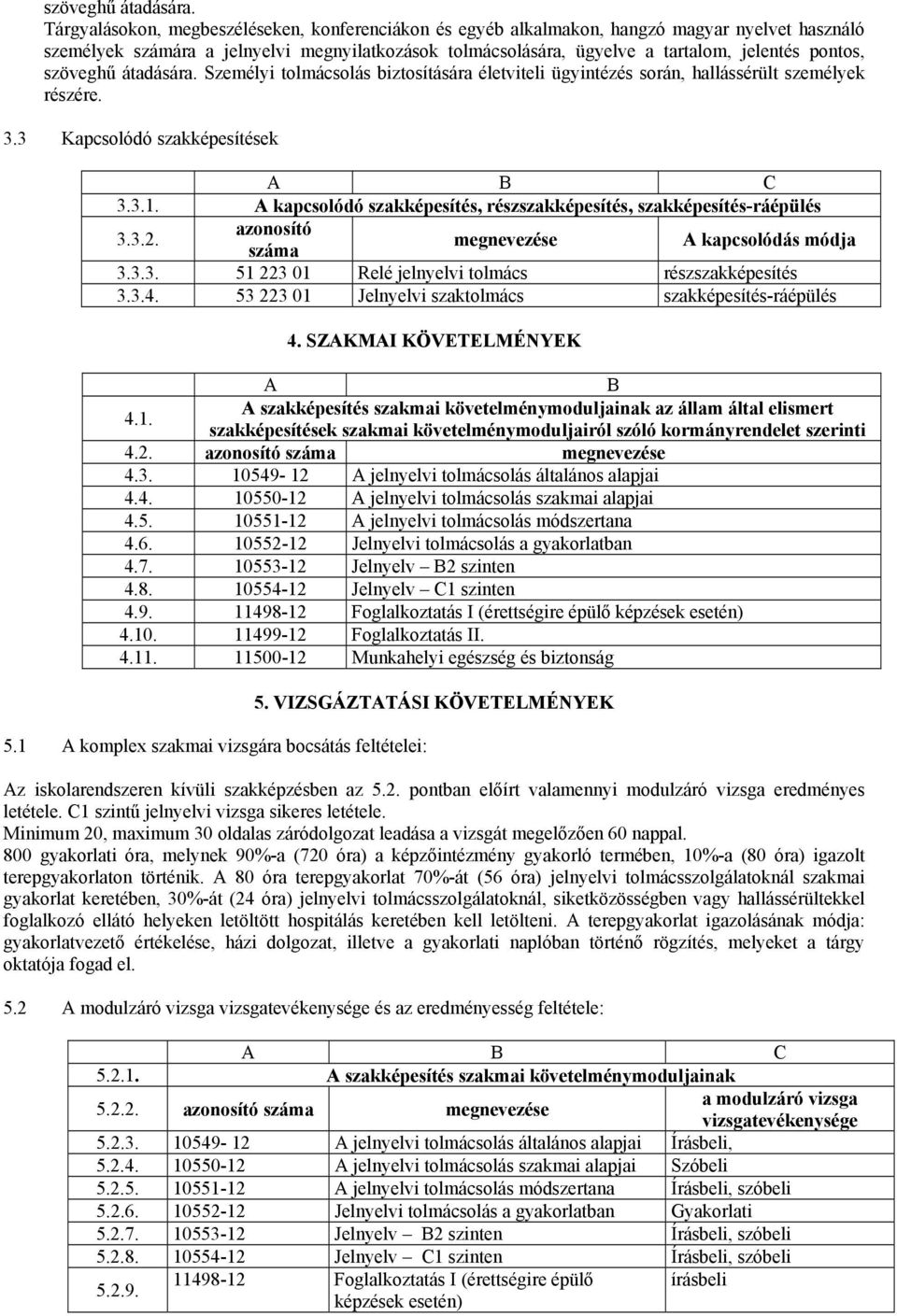 Személyi tolmácsolás biztosítására életviteli ügyintézés során, hallássérült személyek részére. 3.3 Kapcsolódó szakképesítések A B C 3.3.1.