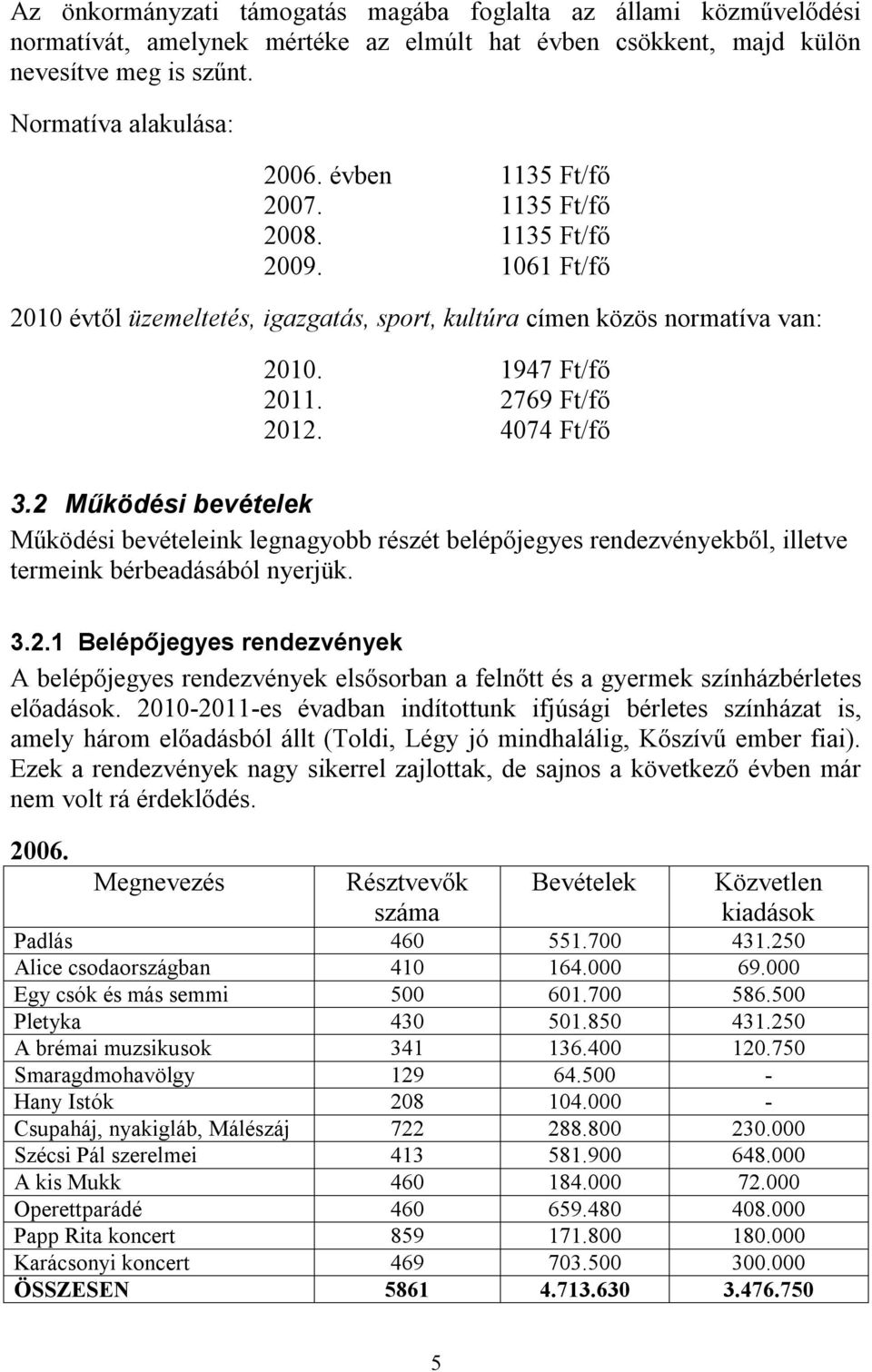 2 Működési bevételek Működési bevételeink legnagyobb részét belépőjegyes rendezvényekből, illetve termeink bérbeadásából nyerjük. 3.2.1 Belépőjegyes rendezvények A belépőjegyes rendezvények elsősorban a felnőtt és a gyermek színházbérletes előadások.