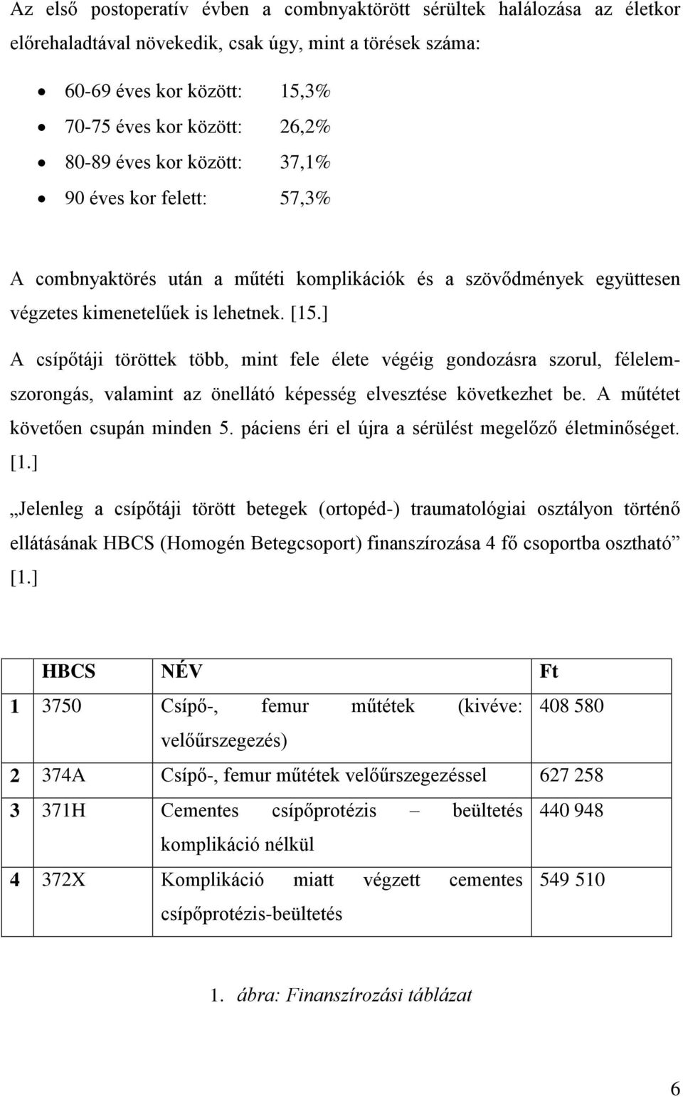 ] A csípőtáji töröttek több, mint fele élete végéig gondozásra szorul, félelemszorongás, valamint az önellátó képesség elvesztése következhet be. A műtétet követően csupán minden 5.