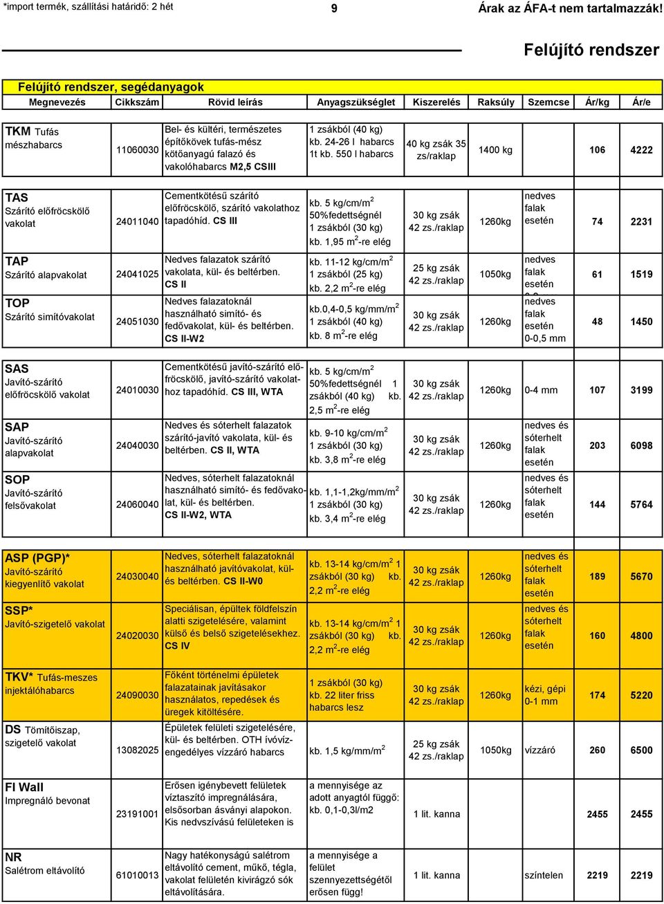 építőkövek tufás-mész kötőanyagú falazó és vakolóhabarcs M2,5 CSIII 1 zsákból (40 kg) kb. 24-26 l habarcs 1t kb.