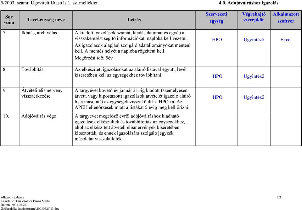 A mentés helyét a naplóba rögzíteni kell. Megőrzési idő: 5év HPO Ügyintéző Excel 8. Továbbítás Az elkészített igazolásokat az aláíró listával együtt, levél kíséretében kell az egységekhez továbbítani.