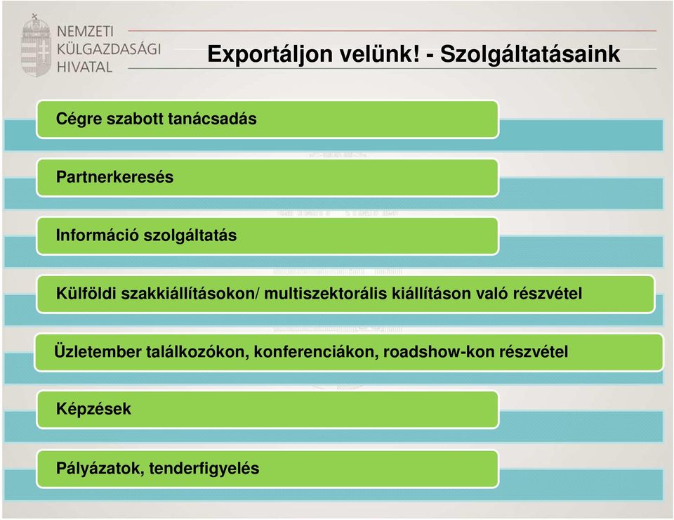 Információ szolgáltatás Külföldi szakkiállításokon/ multiszektorális