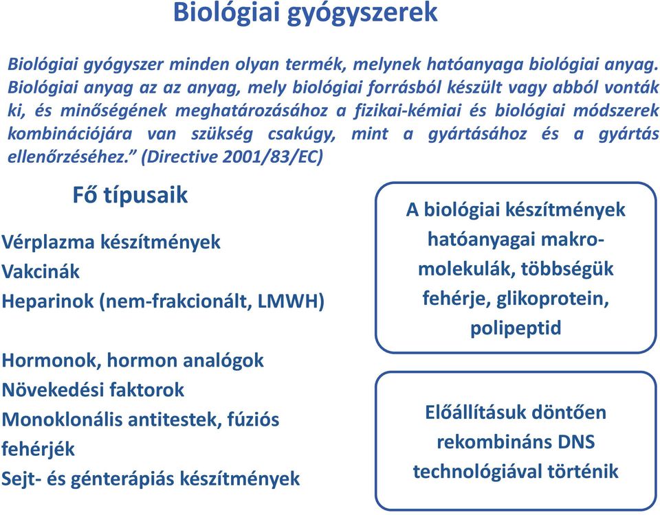 szükség csakúgy, mint a gyártásához és a gyártás ellenőrzéséhez.