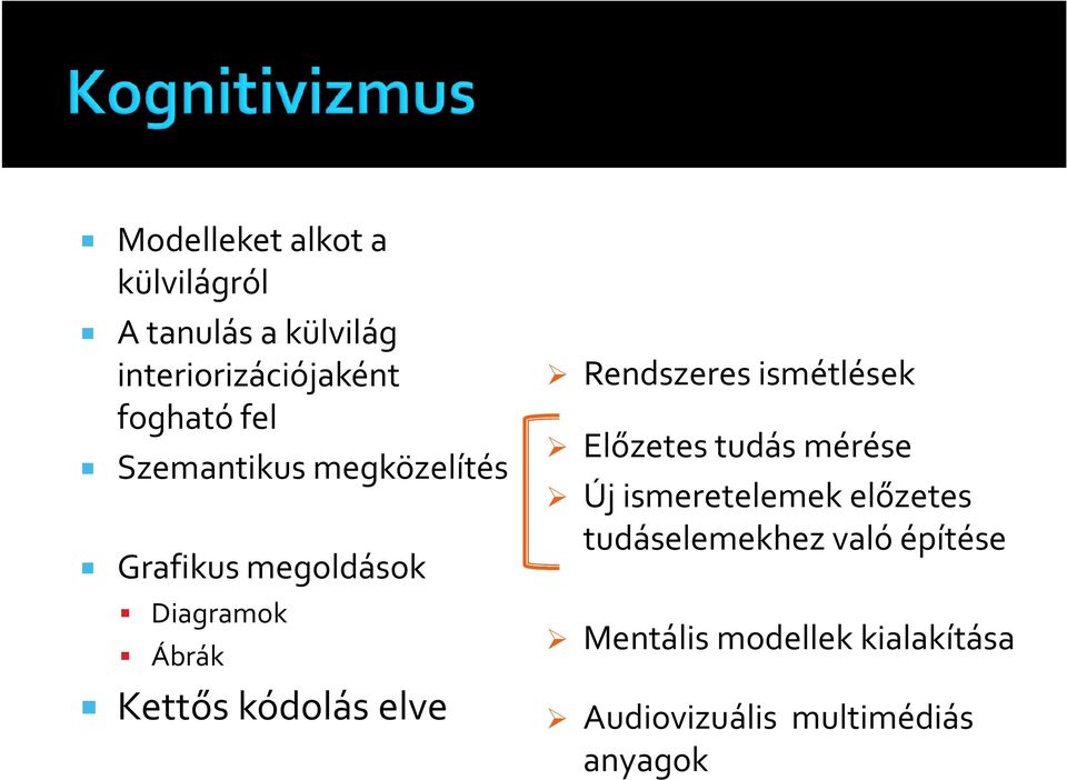 elve Rendszeres ismétlések Előzetes tudás mérése Új ismeretelemek előzetes