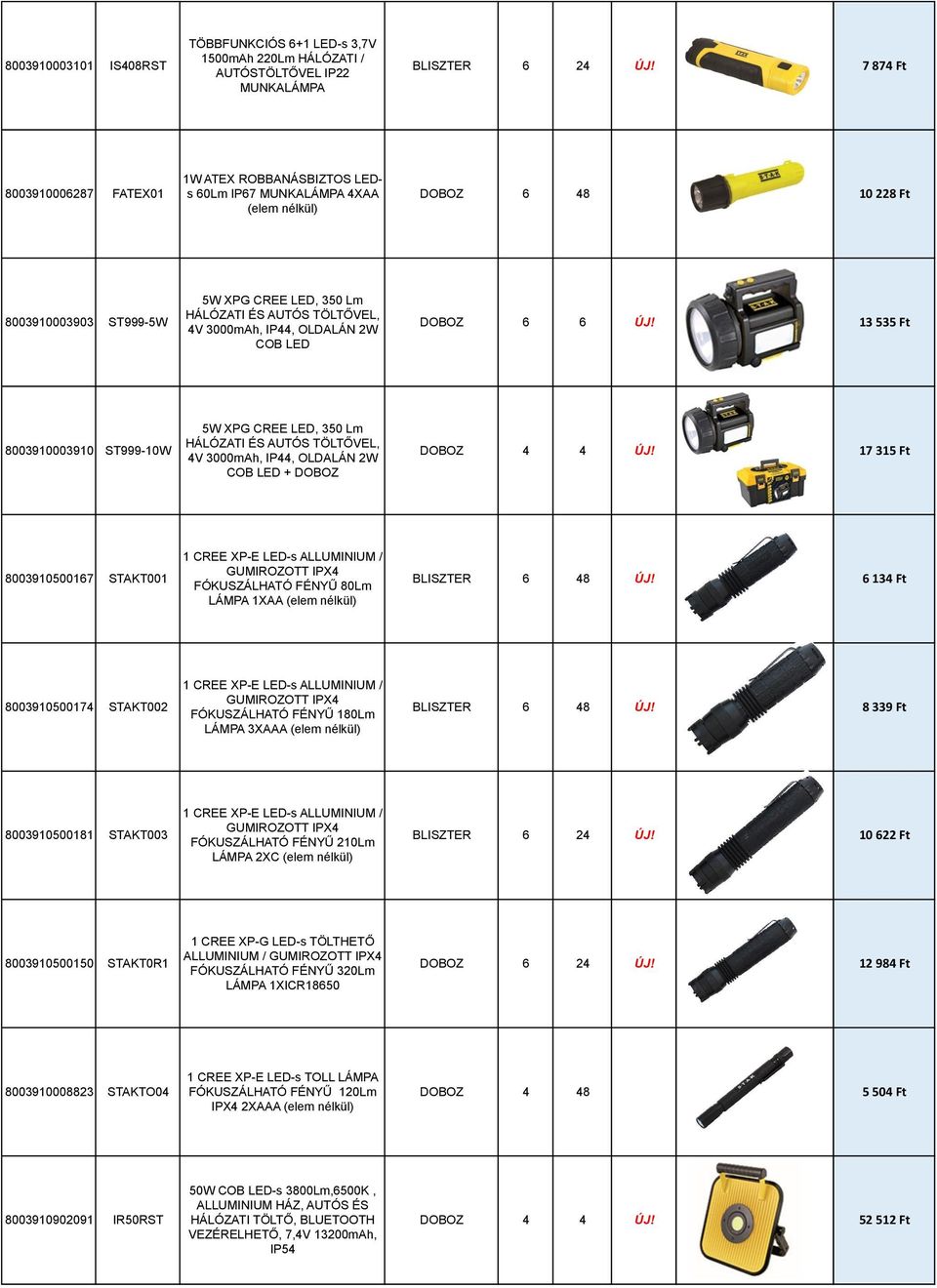 IP44, OLDALÁN 2W COB LED DOBOZ 6 6 ÚJ! 13 535 Ft 8003910003910 ST999-10W 5W XPG CREE LED, 350 Lm HÁLÓZATI ÉS AUTÓS TÖLTŐVEL, 4V 3000mAh, IP44, OLDALÁN 2W COB LED + DOBOZ DOBOZ 4 4 ÚJ!