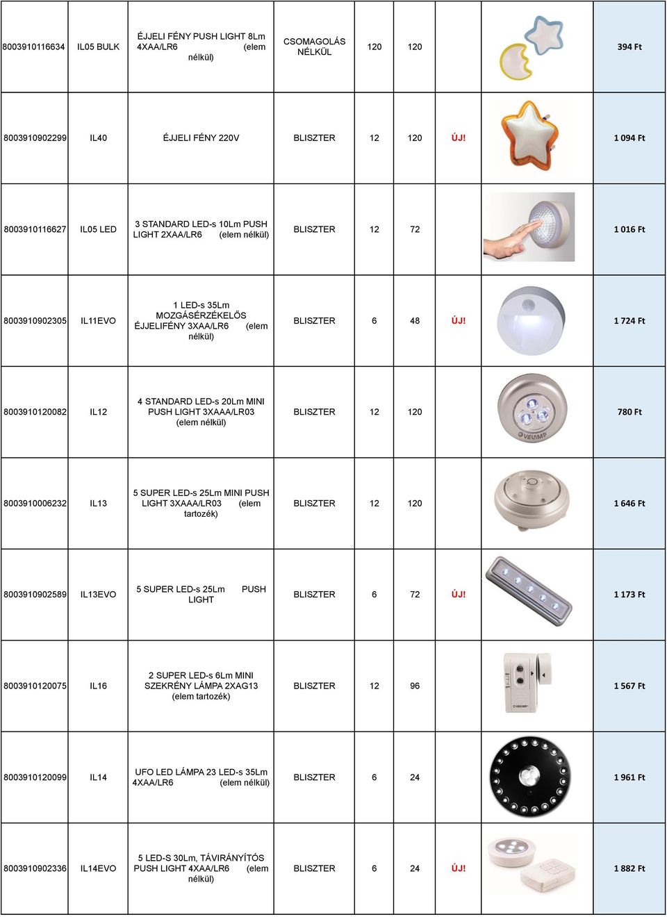1 724 Ft 8003910120082 IL12 4 STANDARD LED-s 20Lm MINI PUSH LIGHT 3XAAA/LR03 (elem BLISZTER 12 120 780 Ft 8003910006232 IL13 5 SUPER LED-s 25Lm MINI PUSH LIGHT 3XAAA/LR03 (elem tartozék) BLISZTER 12