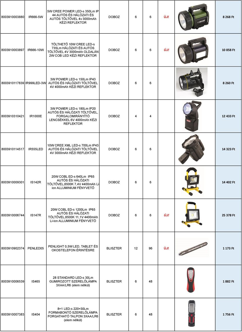 10 858 Ft 8003910117839 IR999LED-3W 3W POWER LED-s 150Lm IP43 AUTÓS ÉS HÁLÓZATI TÖLTŐVEL 4V 4000mAh KÉZI REFLEKTOR DOBOZ 6 6 8 260 Ft 8003910310421 IR1000E 3W POWER LED-s 180Lm IP20 AUTÓS ÉS HÁLÓZATI