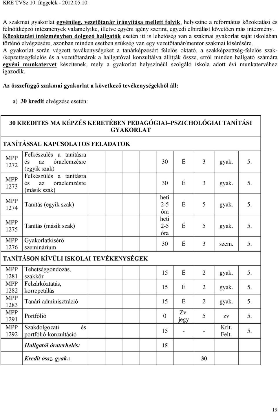 Közoktatási intézményben dolgozó hallgatók esetén itt is lehetőség van a szakmai gyakorlat saját iskolában történő elvégzésére, azonban minden esetben szükség van egy vezetőtanár/mentor szakmai