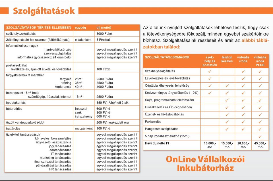 35m 2 49m 2 100 Ft/db 2500 Ft/óra 3500 Ft/óra 4900 Ft/óra berendezett 15m 2 iroda számítógép, íróasztal, internet 15m 2 2500 Ft/óra irodatakarítás bútorbérlés őrzött vendégparkoló (4db) íróasztal