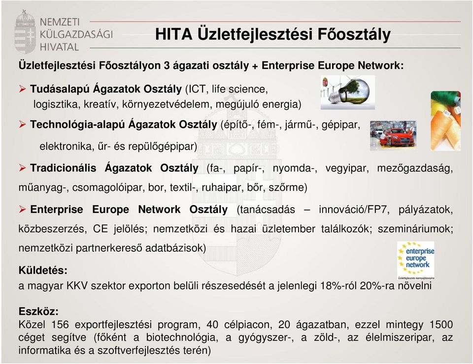 papír-, nyomda-, vegyipar, mezőgazdaság, műanyag-, csomagolóipar, bor, textil-, ruhaipar, bőr, szőrme) Enterprise Europe Network Osztály (tanácsadás innováció/fp7, pályázatok, közbeszerzés, CE