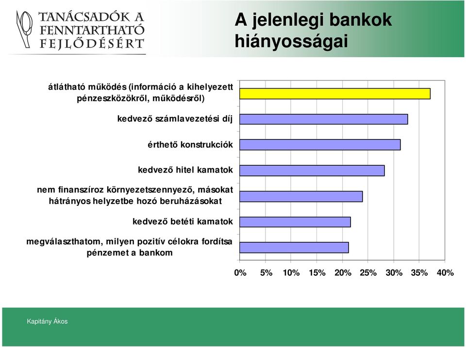 finanszíroz környezetszennyezı, másokat hátrányos helyzetbe hozó beruházásokat kedvezı betéti