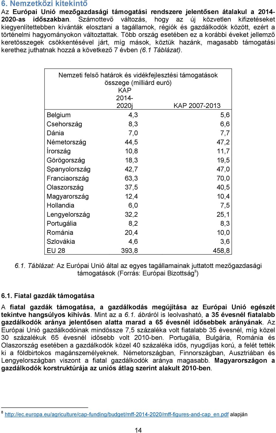 Több ország esetében ez a korábbi éveket jellemző keretösszegek csökkentésével járt, míg mások, köztük hazánk, magasabb támogatási kerethez juthatnak hozzá a következő 7 évben (6.1 Táblázat).