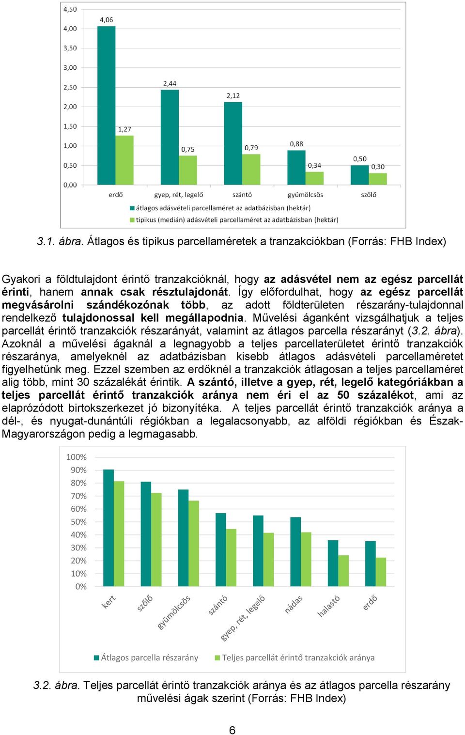 Így előfordulhat, hogy az egész parcellát megvásárolni szándékozónak több, az adott földterületen részarány-tulajdonnal rendelkező tulajdonossal kell megállapodnia.