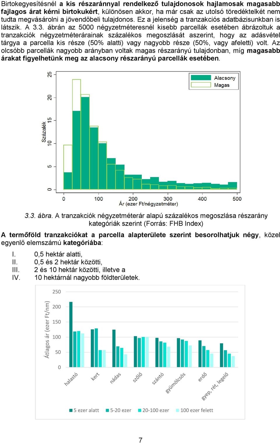 3. ábrán az 5000 négyzetméteresnél kisebb parcellák esetében ábrázoltuk a tranzakciók négyzetméterárainak százalékos megoszlását aszerint, hogy az adásvétel tárgya a parcella kis része (50% alatti)