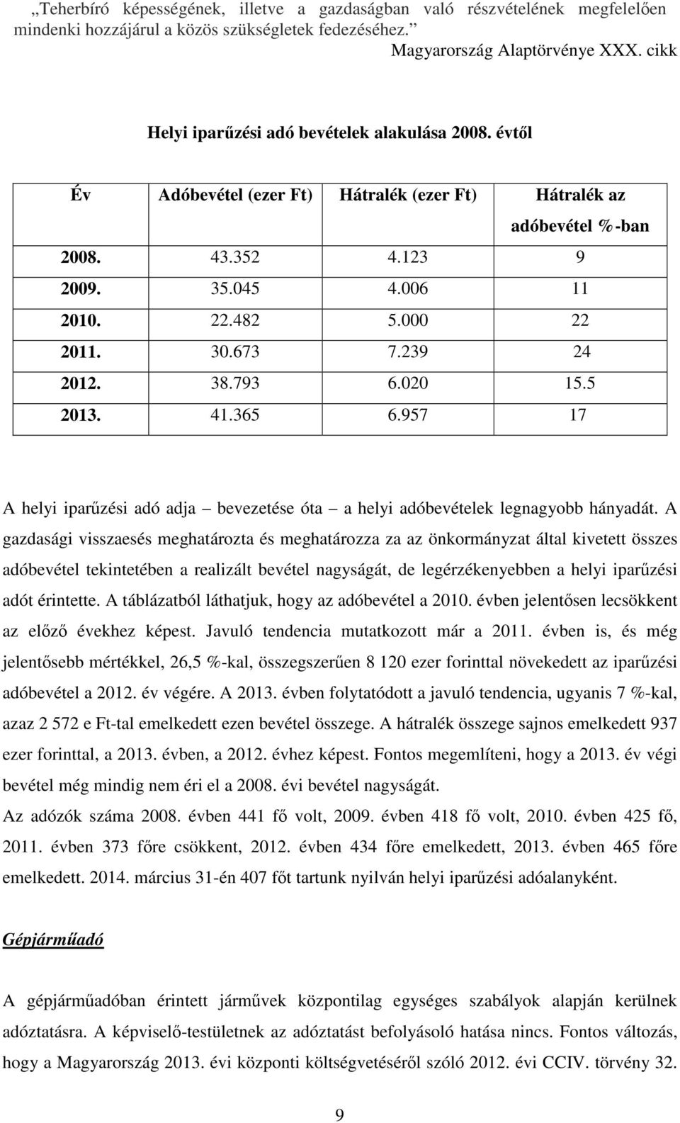 A gazdasági visszaesés meghatározta és meghatározza za az önkormányzat által kivetett összes adóbevétel tekintetében a realizált bevétel nagyságát, de legérzékenyebben a helyi iparűzési adót