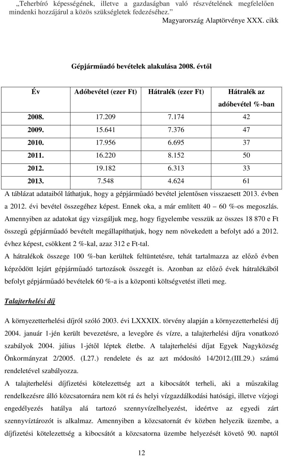 Ennek oka, a már említett 40 60 %-os megoszlás.