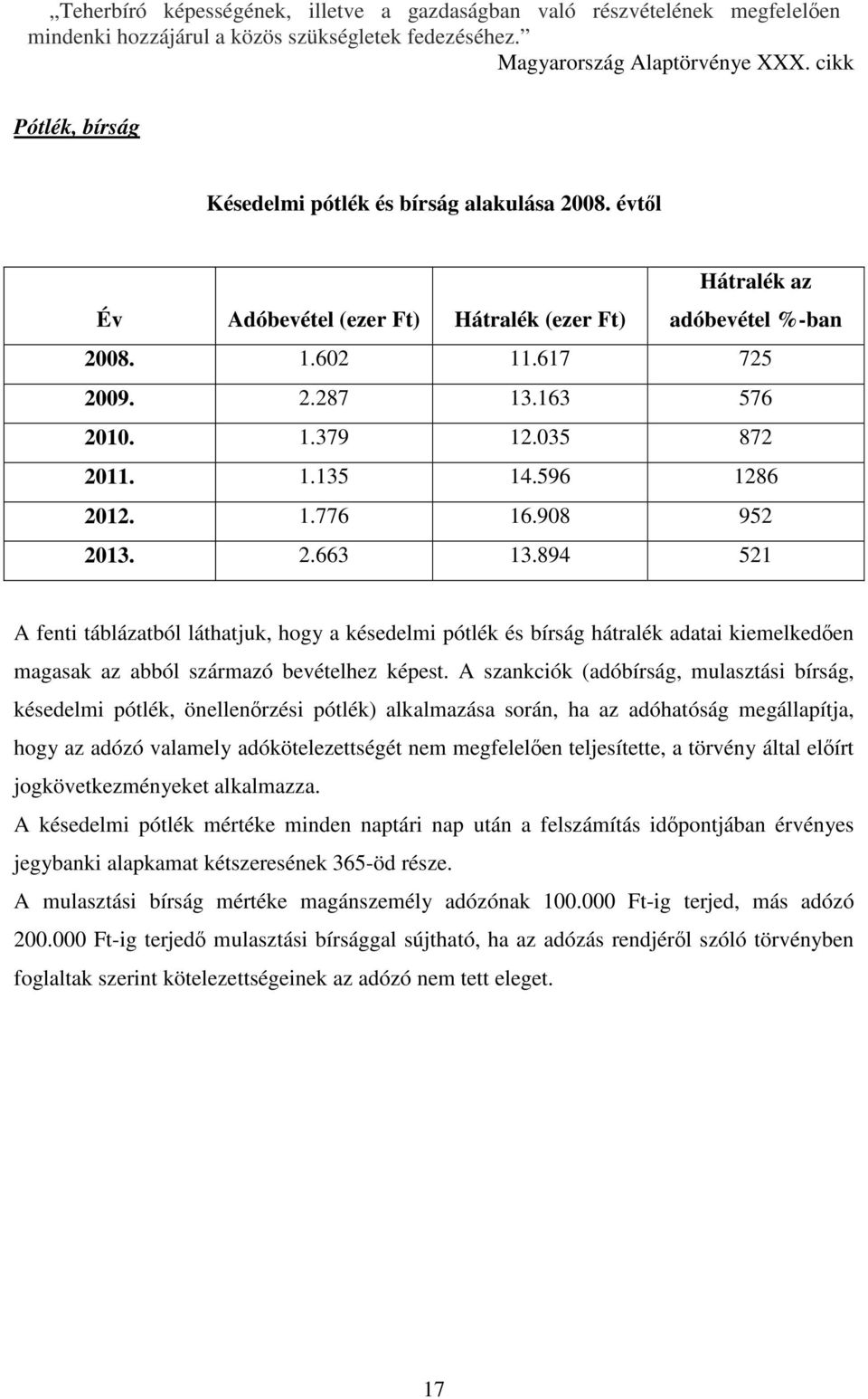 894 521 A fenti táblázatból láthatjuk, hogy a késedelmi pótlék és bírság hátralék adatai kiemelkedően magasak az abból származó bevételhez képest.